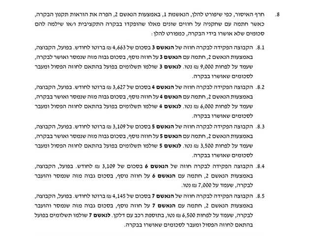 חוזים כפולים